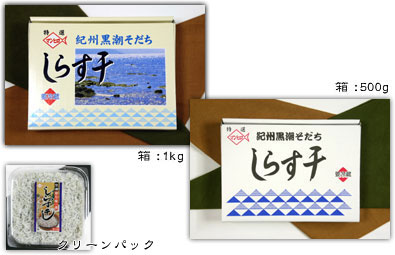 パッケージ